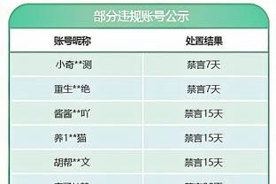 奥莱报：苏亚雷斯计划拥有自己的球队，并最终能够出现在乌甲联赛